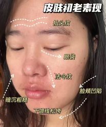 -春田皮肤管理中心品牌旗舰店