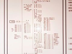 菜单-西域胡氏大盘鸡(谈固店)