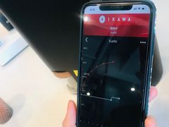 -dotcom coffee古点咖啡(致真大厦店)