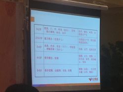 -生命加•Q考拉月子会所(玫瑰园店)