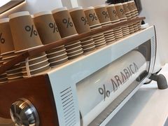 -% Arabica阿拉比卡咖啡(武康路店)