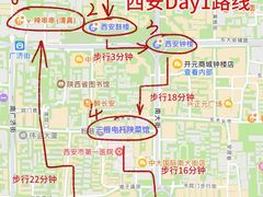 -西安城墙·碑林历史文化景区