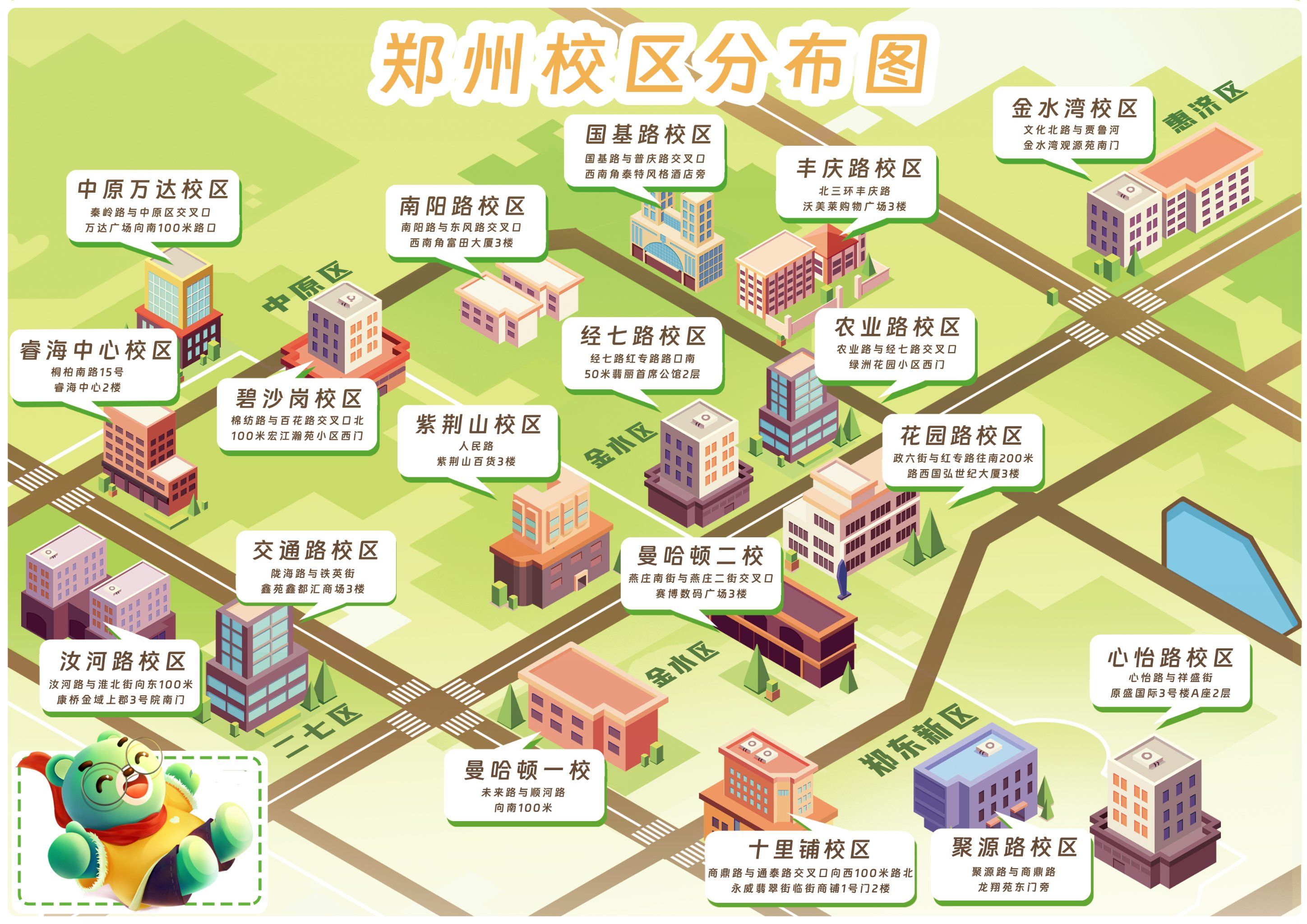 郑州心田花开,各校区都在哪里?