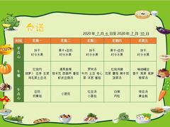-凡育国际托育早教(大宁校区)