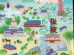 -张掖市博物馆