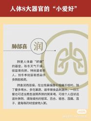 点击看大图 -香薇妮丝女子减肥院