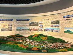 -哈尔滨规划展览馆