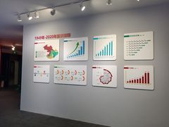 -上海市普陀区文化馆