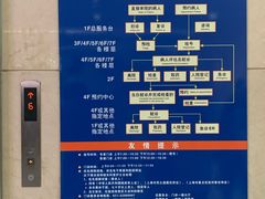 -复旦大学附属华山医院(总院)