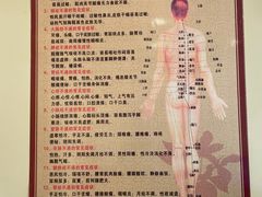 -强手盲人推拿·颈肩腰背调理(南新路店)