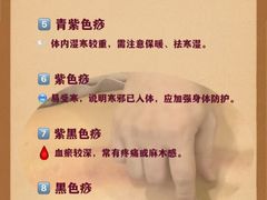 -名医堂永康中医·推拿正骨·针灸·艾灸