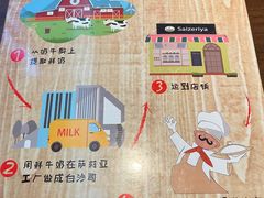 -萨莉亚意式餐厅(莲花国际广场店)