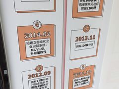 大堂-古茗(西湖小和山店)