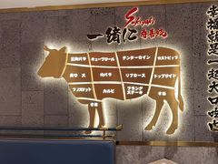 -一绪に寿喜烧(虹悦城店)
