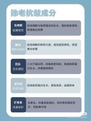 -玛莲朵·海菲秀冰珀科