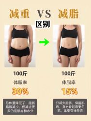 -Fundi张玉珊修身堂·indiba·BTL科技瘦身