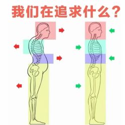 点击看大图 -AN普拉提·健身工作室