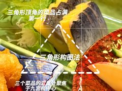 -CGWANG王氏教育(上海校区)