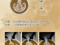 -王森咖啡西点烘焙培训(上海名厨中心店)