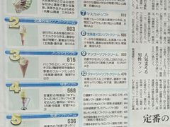-神户六甲牧场(北野本店)