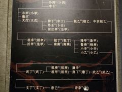-亳州博物馆