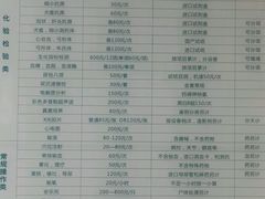 -谐和益家动物医院·免疫绝育·血液透析·宠保定点医院(高新伊藤分院)