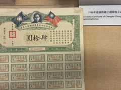-中国铁道博物馆(正阳门馆)