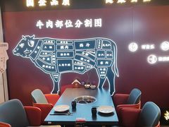 -牛将军•涮肉•烤肉•铁板烧(北京王府井·故宫店)
