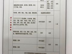 -亨得利(滨江道店)