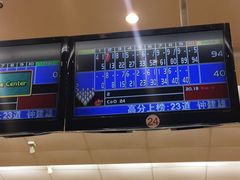 -广州保龄球馆(广州天河体育中心店)