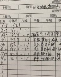 点击看大图 -YR·瘦身纤体