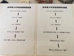 -苏州青少年科技馆