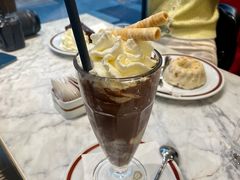 -Cafe Sacher(WIEN)