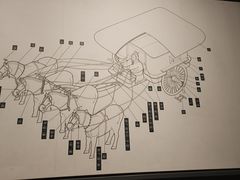 -秦始皇帝陵博物院(兵马俑)