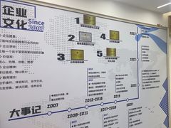 -艾克瑞特AI机器人·少儿编程·STEAM教育(万达校区)