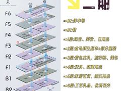 -百荣世贸商城