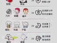 -泰融玺·泰式按摩SPA(包河万达店)
