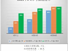 -智韵少儿丨围棋 硬笔书法练字(亚乐城校区)