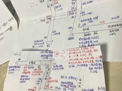 -通略驾校(新村路店)