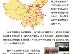 公司简介-自然之声助听器·呼吸机(公园路店)