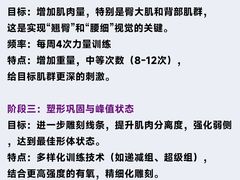 -上海长风大悦城