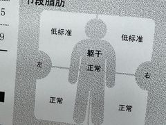 -美年大健康慈铭体检(徐汇卓越分院)