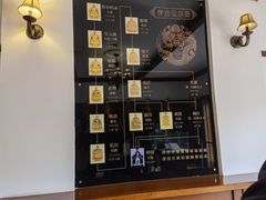 -静园(和平区)