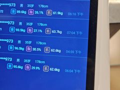 -NRG健身私教CLUB(打浦桥店)