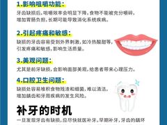 -劲松口腔医院(蓝色港湾院)