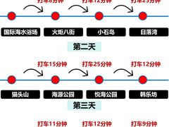 -巧克力渔家.小船海鲜家常菜(万平口店)