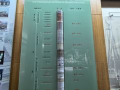 -自贡市盐业历史博物馆