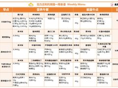-古力古利托育早教中心(澳门路校区)