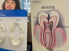 -唐杰口腔(富都广场店)
