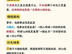 -观心实验室·心理咨询(徐汇店)